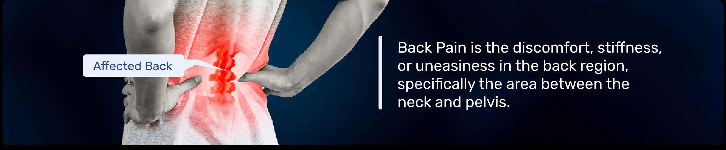 Back Pain is the discomfort, stiffness, or uneasiness in the back region, specifically the area between the neck and pelvis.