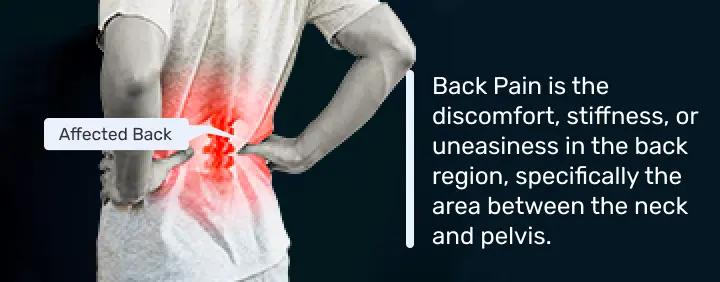 Back Pain is the discomfort, stiffness, or uneasiness in the back region, specifically the area between the neck and pelvis.