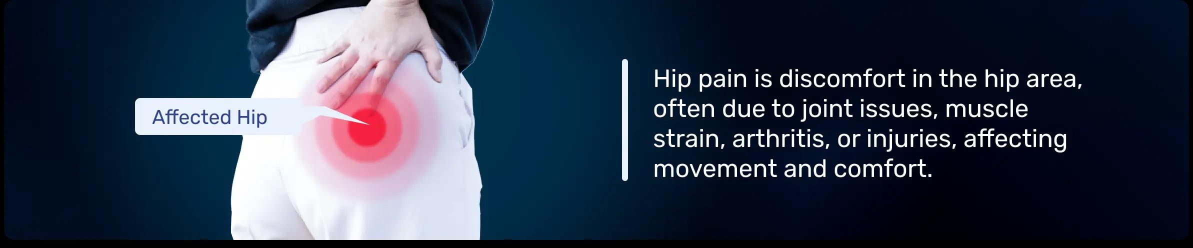 Hip Pain
