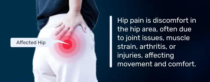 Hip Pain
